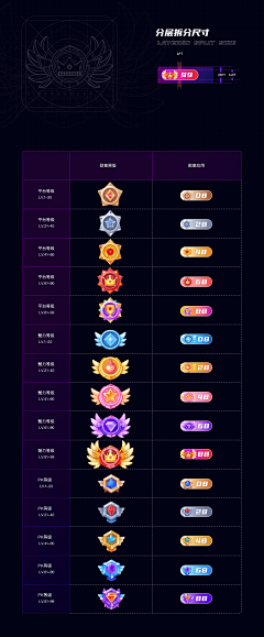 Nekawa采集到UI | 游戏界面