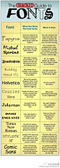 The Guide to Fonts .jpg (580×1608)