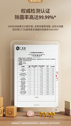 阿丫夏采集到电商详情-证书/背书