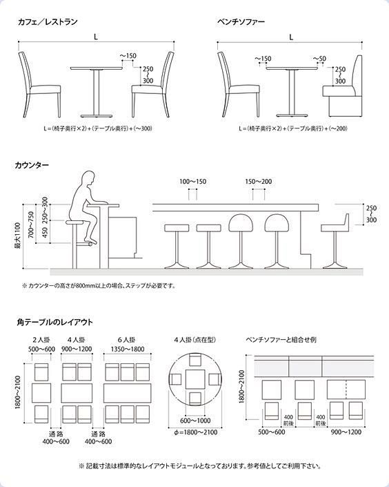 餐厅的餐桌吧台布局尺寸参考图。工装参考，...