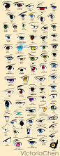 Anime Eyes Poster (Colored) by ~VictoriaChen on deviantART