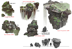 Superayang采集到场景物件