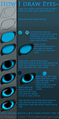 Eye Tutorial :3 by *Freaky--Like--Vivi on deviantART