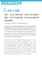 【文字排版】从字体分类、正文排版类型、常见排版问题、常见图形搭配、常见版式类型系统讲解文字排版技巧，简单实用！新手必读！ 作者：很不懂撒