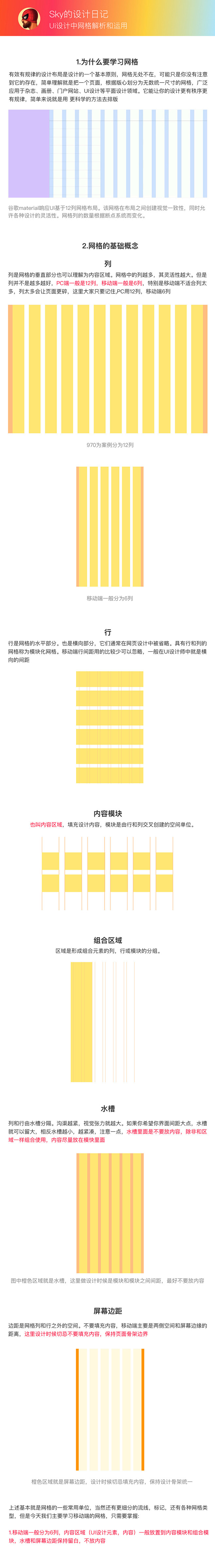 Ui设计中网格解析和运用