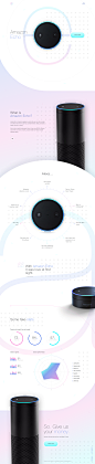 Amazonecho realpixels