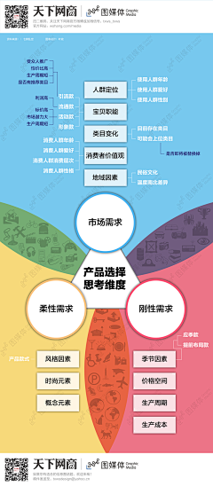 采花贼一采集你喜欢的声音采集到网商