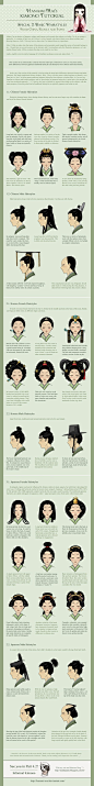 Kimono Tutorial - Hairstyles Special by Hanami-Mai.deviantart.com on @deviantART - Differences between Chinese, Korean, and Japanese hairstyles - I often see them getting mixed up in artwork, costumes, etc., so I'm glad to see a resource like this.: 