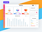 Free Colorful Dashboard Template for Photoshop