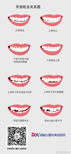 汤姆呀杰瑞采集到牙齿素材