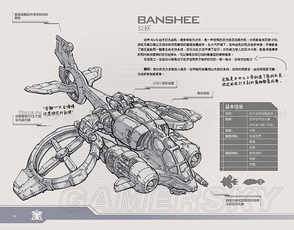 星际争霸2全种族单位图详解（持续更新！）...