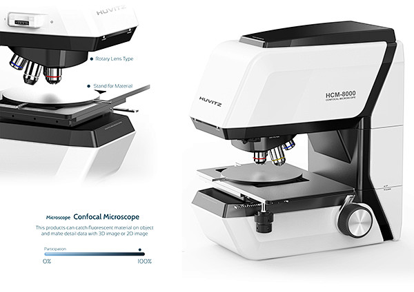 Microscope Design_20...