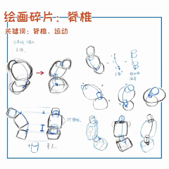 友兮友兮采集到绘画教程