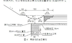 莫失莫忘o采集到海绵城市