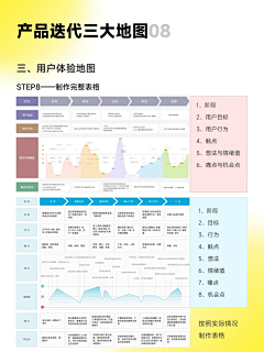 Titizhong采集到涨姿势！