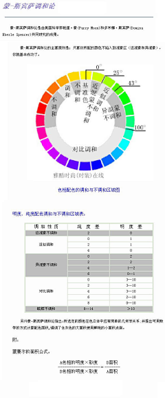 泠七弦采集到调色板ing~