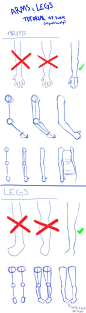 Como dibujar brazos y piernas Más