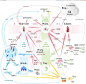 SYSTEM MAP: Service Design Tool. A visual description of the service technical organization: the different actors involved, their mutual links and the flows of materials, energy, information and money through the system.