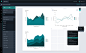 Report-area-charts-green