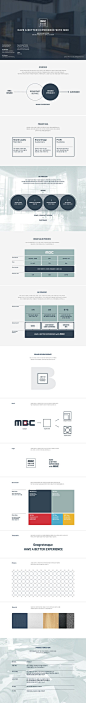 MBC Brand Store BX Project (Brand Product & Space Design) MBC 브랜드 제품 전략 및 제품디자인과 공간디자인 프로젝트 : 네이버 블로그