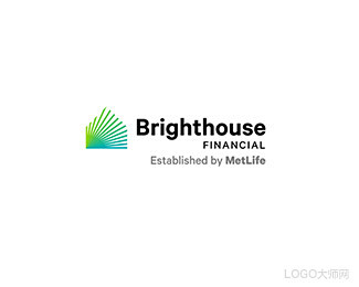 Brighthouse Financia...