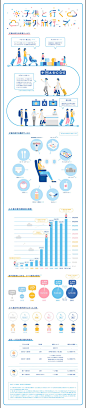 引导线 图表信息陈列 矢量插画