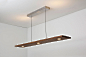 New Modern Lighting From Cerno in home furnishings Category