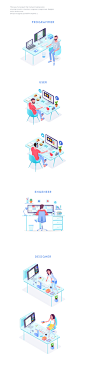 Isometric scenes and characters : This was a fun project that involved creating some amusing isometric characters: engeneer, programmer, designer and a random user. 