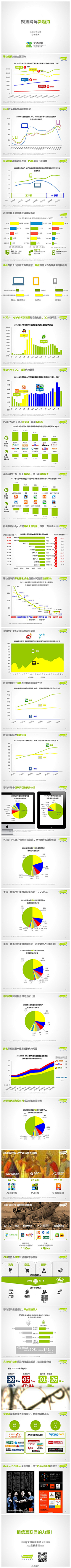 成功植入木马采集到学习