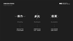 XRyo采集到PPT