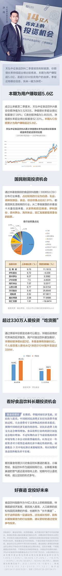 宇内星云采集到版面=商务互联网