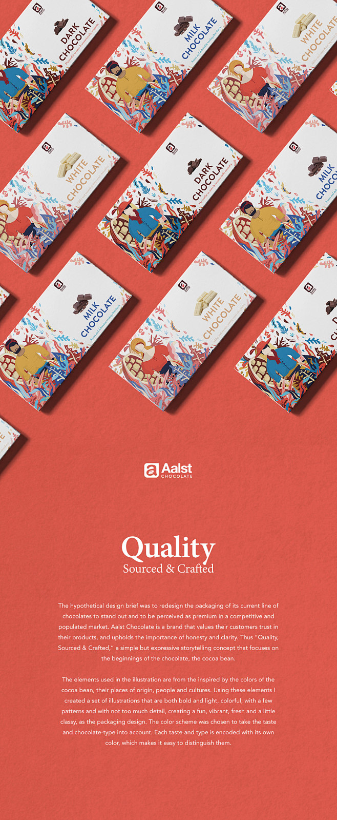 Aalst Chocolate: Qua...