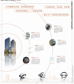 海王星hwx采集到工法