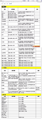 终端广告-物料制作材质_Mr_Chen_新浪博客