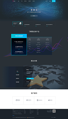 毛煜翔采集到网页参考