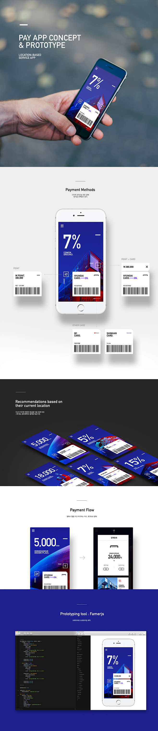 Pay App Concept & Pr...