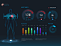 Gyrosco.pe Helix Theme - Heart Health