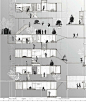 ISSUU - Ling-Li Tseng - Responsive Architecture V.01 by Ling-Li Tseng