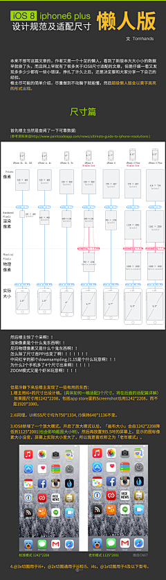 spiritjp采集到Design