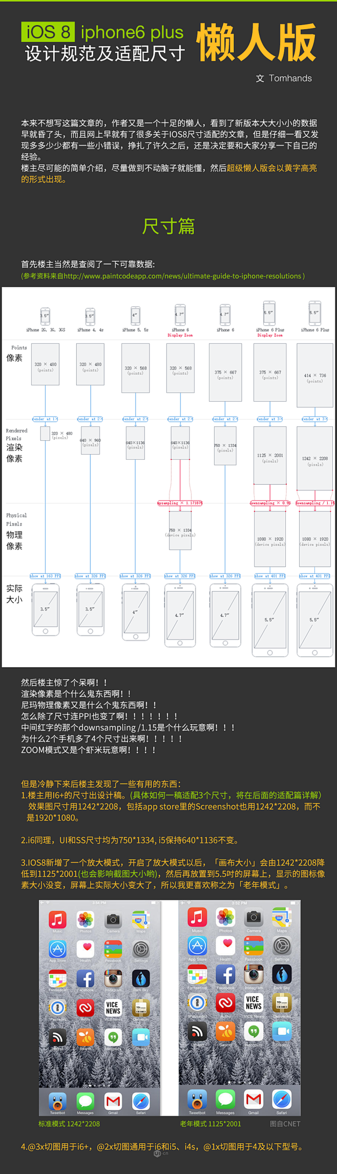 ios8iphone6plus 设计规范...