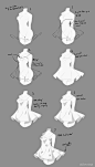 Ruffle/Clothing Folds Tutorial by LiilDanica on DeviantArt