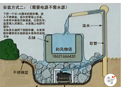 七七是棵树采集到花