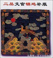 详解：清朝官职服饰及顶戴花翎——「图文并...