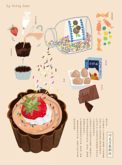 AIGC宝贝采集到美食插画