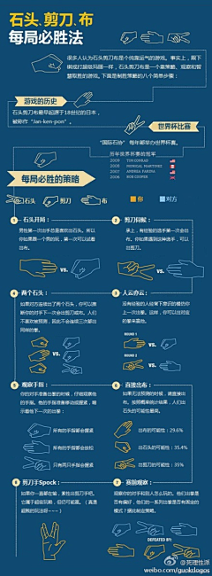 舉首投卒采集到惊了我的睫毛