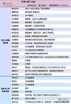 不是酷杰采集到摘录&收藏