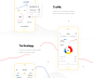 Yandex - Direct Partner on Behance