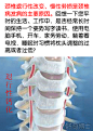 【动图！只需3分钟，教你放松颈椎】每天长时间对着电脑？喜欢躺着看电视、手机？睡觉时枕头垫得过高或过低？......注意！你的颈椎可能正在慢性磨损！怎样补救？别急，戳9图↓看医生亲自示范，每次只需3分钟，帮你缓解颈椎不适！快转给手机党、办公族！跟着图片动起来！-1