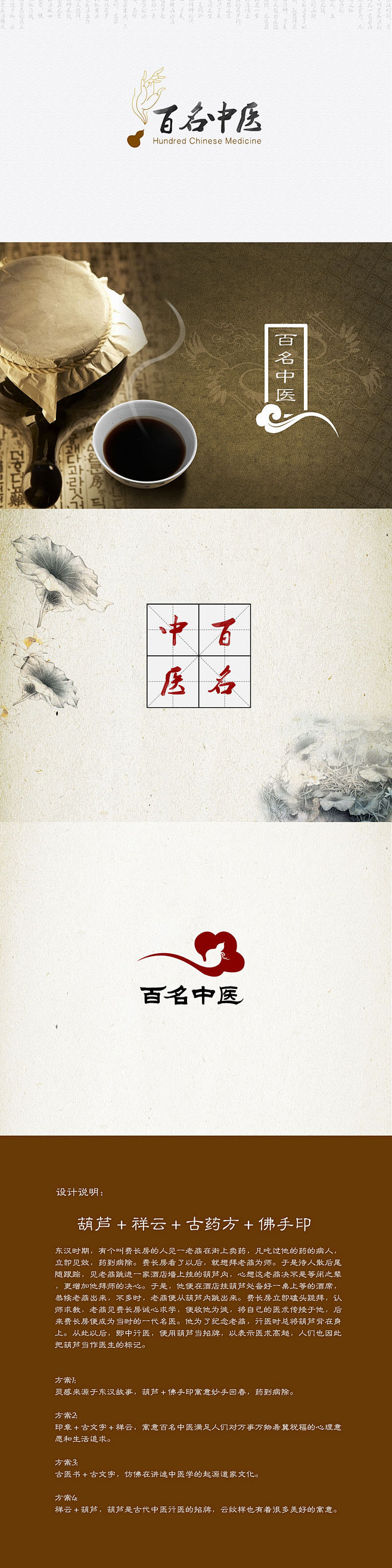 百名中医平面LOGO