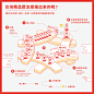 Infographic/台灣精品Taiwan Excellence